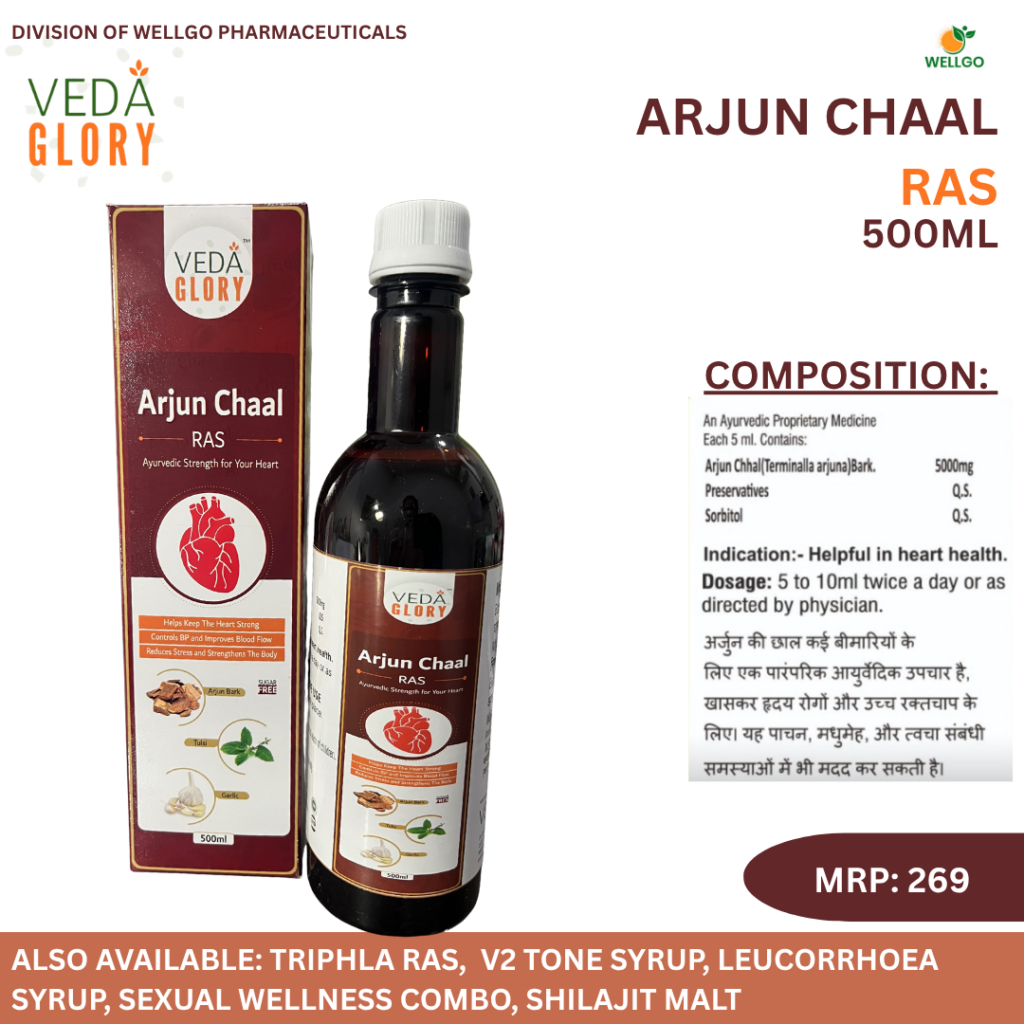Arjun Chaal Ras