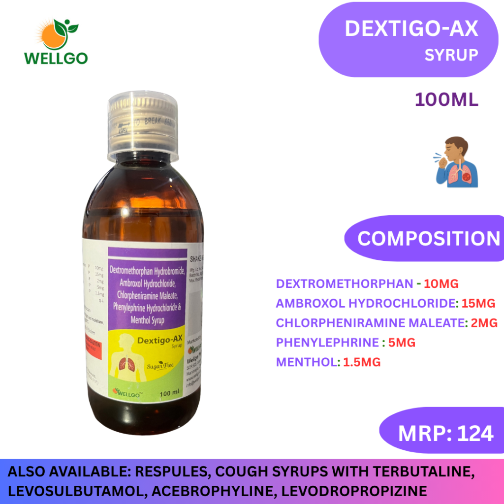 DEXTIGO-AX
