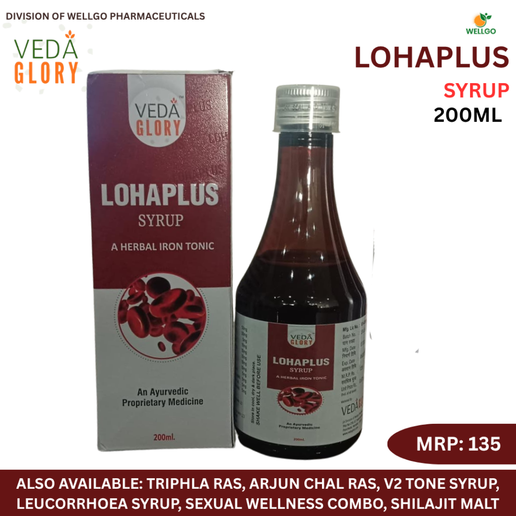 LohaPlus