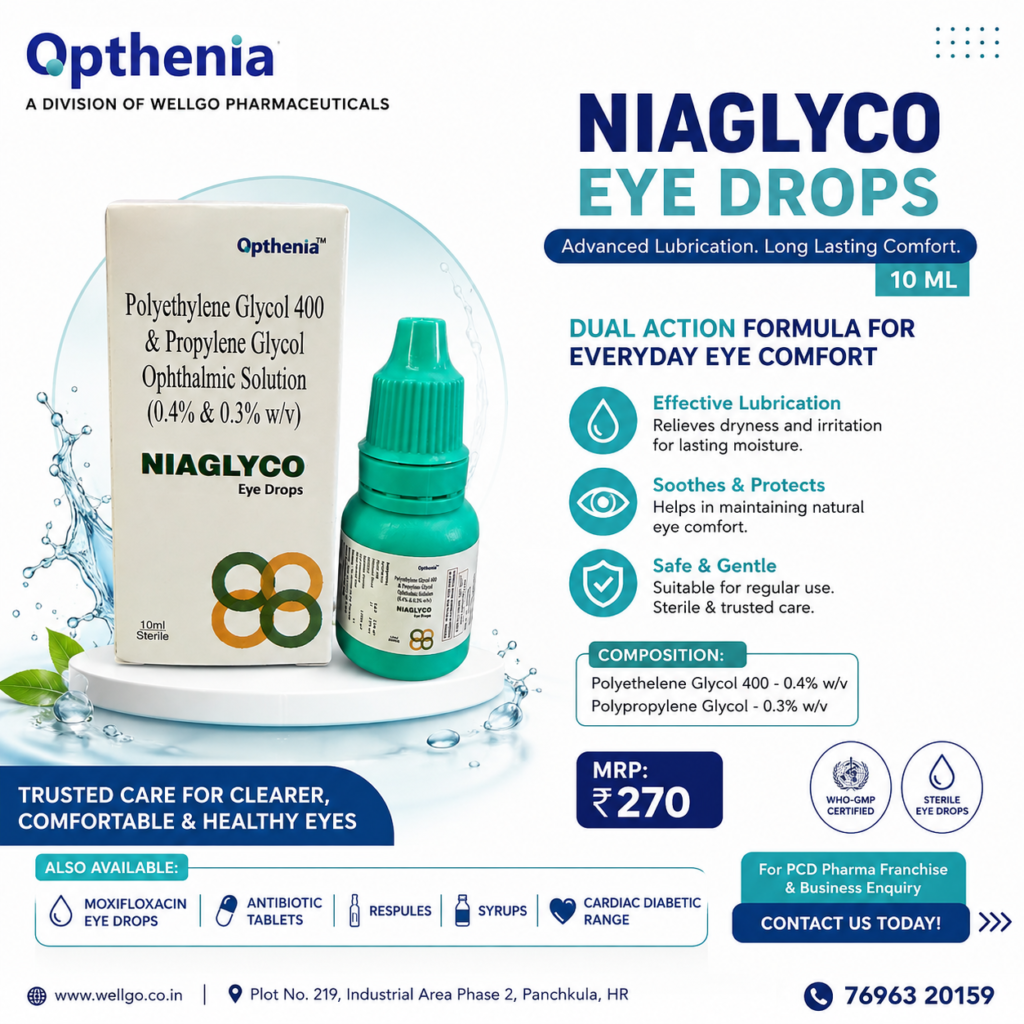 NIAGLYCO
