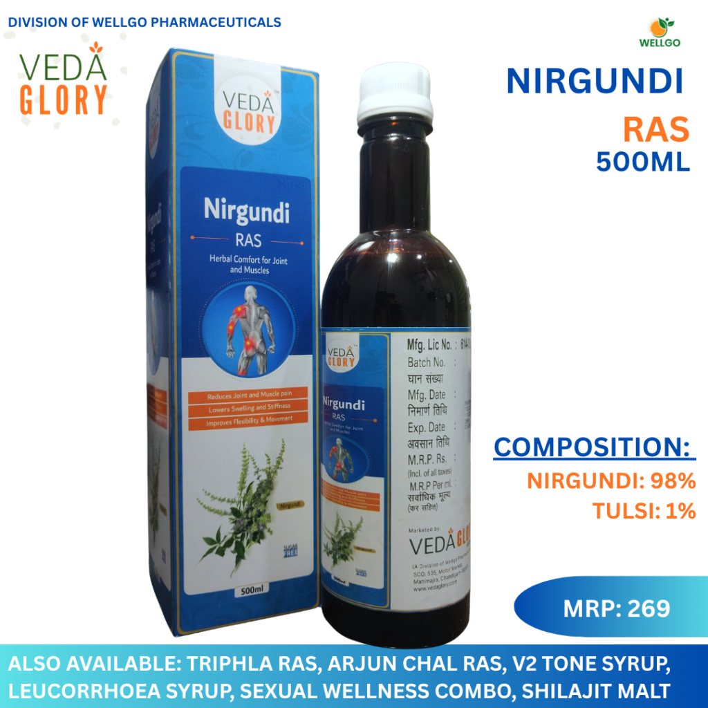 Nirgundi Ras